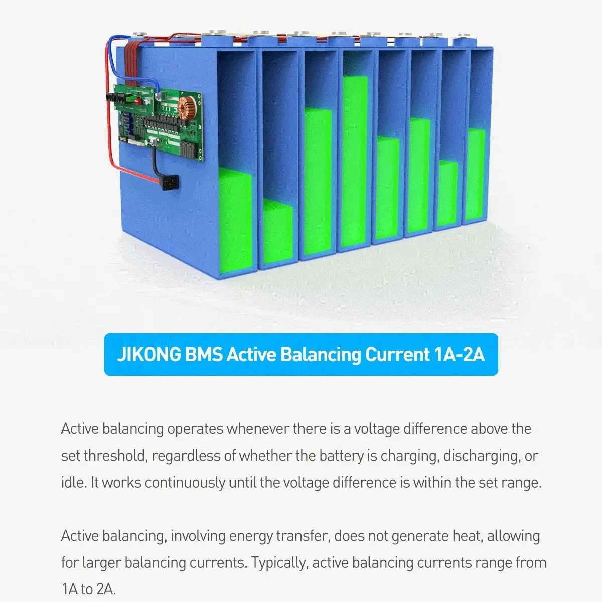 V19 jkbms 150A 12kW JK-B1A20S15P مخصص RS485 CAN HAET نشط معادلة الحالي 1A 20S/24S 76V 86V بطارية ليثيوم أيون Lifepo4
