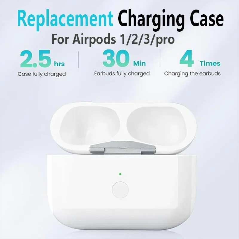 High Quality Wireless Charging Case Replacement For Airpods Pro 2 Type-C Port Charger Case Bluetooth Earphone 680mAh Battery NEW