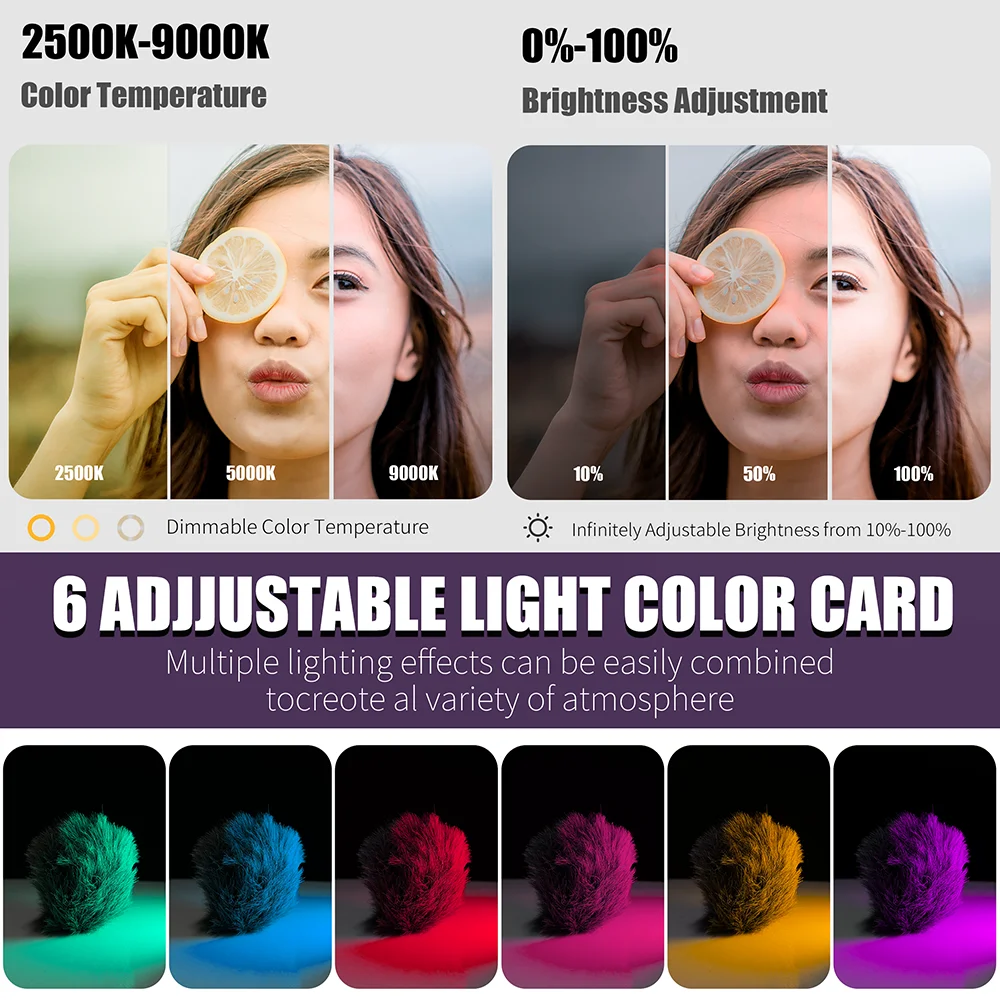 120 LED Phone Light Selfie Light 5000Mah Rechargeable Clip Video Light Adjusted 3 Light Mode For Phone Camera Laptop Selfie Vlog