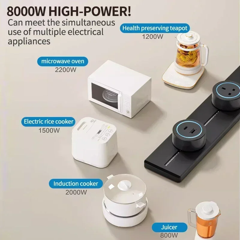 40cm 50cm Track Socket Wall Power Rail Movable Sockets High End Home Appliance Power 8000W EU US UK Standard USB Type c Ports view 5