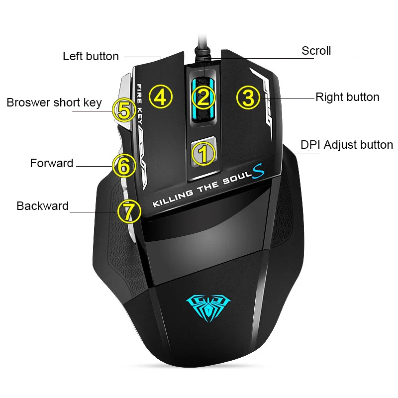 Mause 2400DPI rétro-éclairage souris d'ordinateur optique pour ordinateur portable PCWired Macro programmation souris de jeu e-sports mécanique 7 boutons