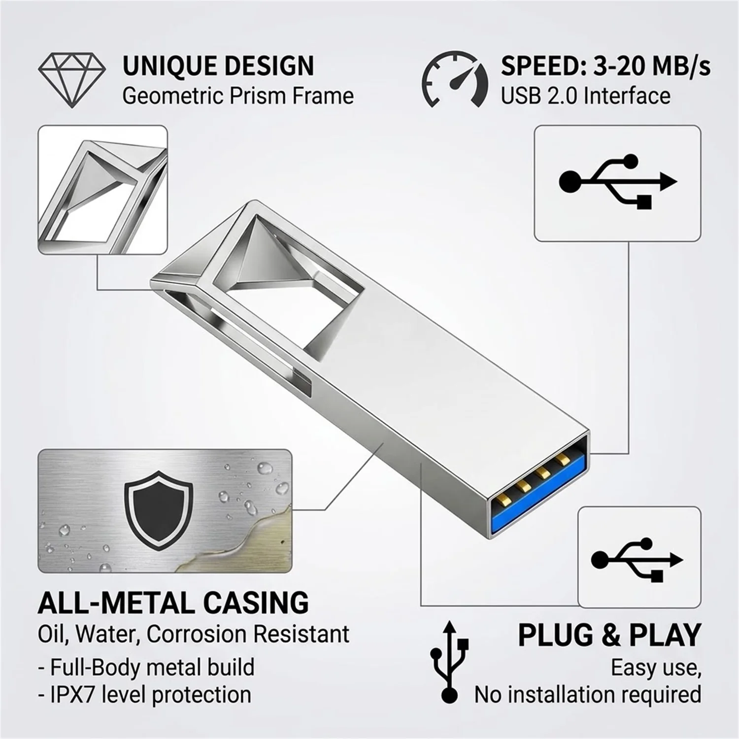 High Speed USB 2.0 Type C Flash Drive Waterproof Pendrive 128GB 64GB 32GB Memory Stick Storage Data For Storage Phone Computer