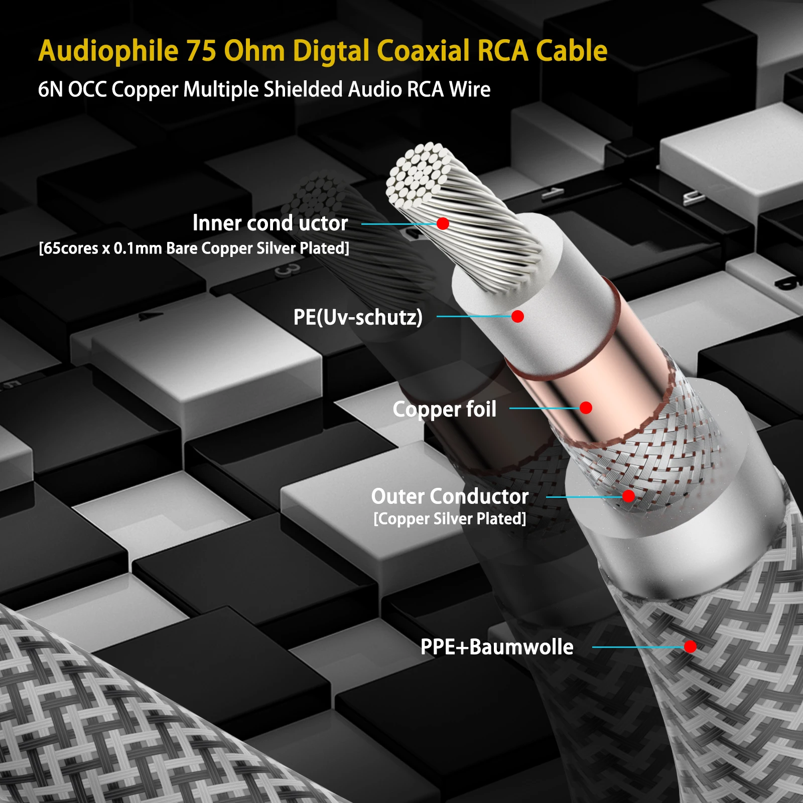 RCA Cable Audiophile 6N OCC Multi Shielded 75Ohm Digital Coaxial Subwoofer Stereo Interconnect for Amp DAC Hifi
