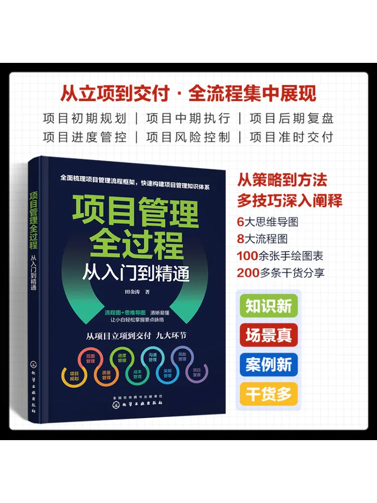 

Book-Winshare The Whole Process Of Project Management From Entry To Mastery