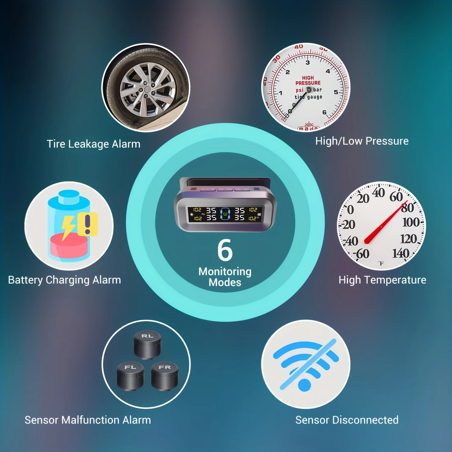 Tire Pressure Monitoring System TPMS Universal Wireless Solar Charger, Suitable for Intelligent Tire Monitoring of Cars, RVs,