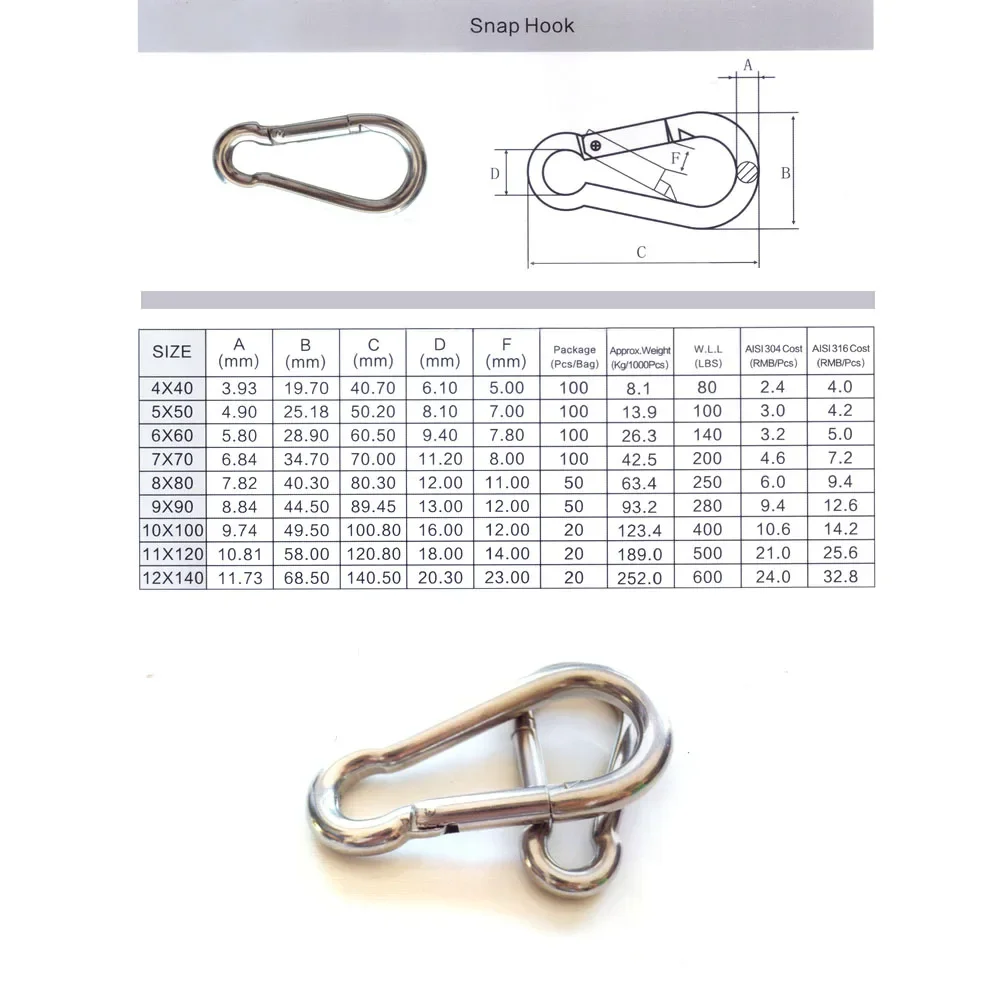 5Pcs Heavy-Duty Carabiner Set 304 Stainless Steel M7-M12 Quick Link Snap Hooks with Key-Lock Buckles for Outdoor Mountaineering
