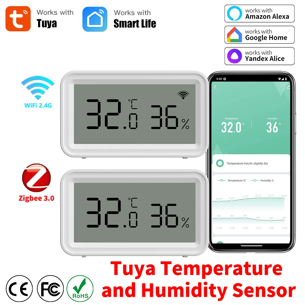 Th03Pro Smart Temperature and Humidity Sensor: Real-World Performance, Setup, and Integration Guide