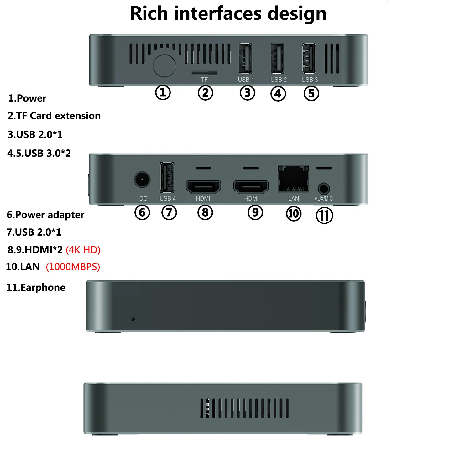 AK7 N3350 4G64G Ultrathin Mini Computer Host I Dual Output Portable Computer Host