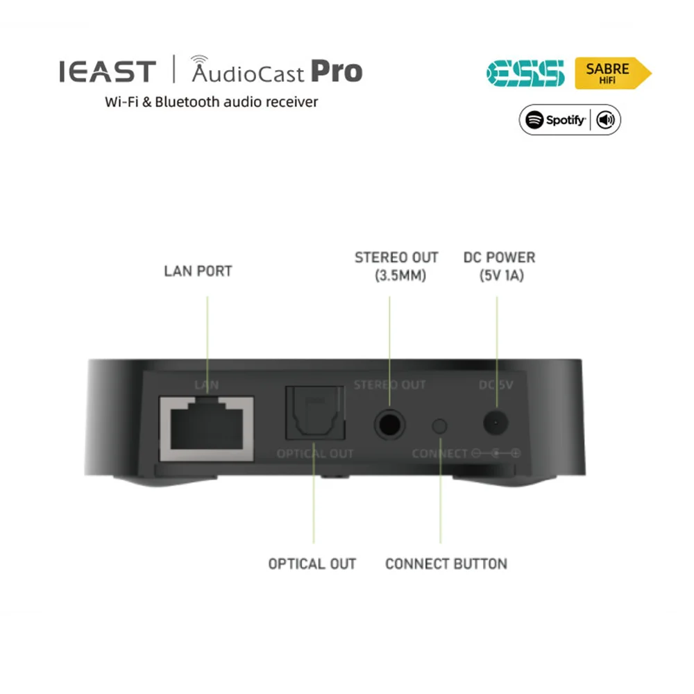 Imagem -02 - Ieast-audiocast Pro M20 Receptor Áudio sem Fio Wifi Airplay Multi-room Bluetooth 5.0 Caixa de Música Sistema Hifi Tadil Pandora Maré