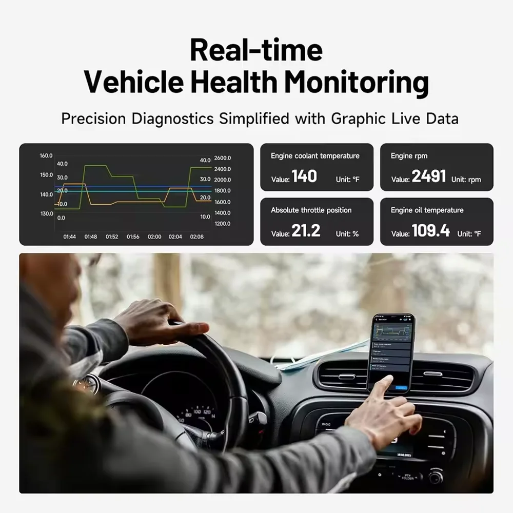 TOPDON Carpal OBD2 Scanner for Car All System Diagnostic Tool Vehicle Health Check Smog Check Battery Test IOS Android  BT 5.0