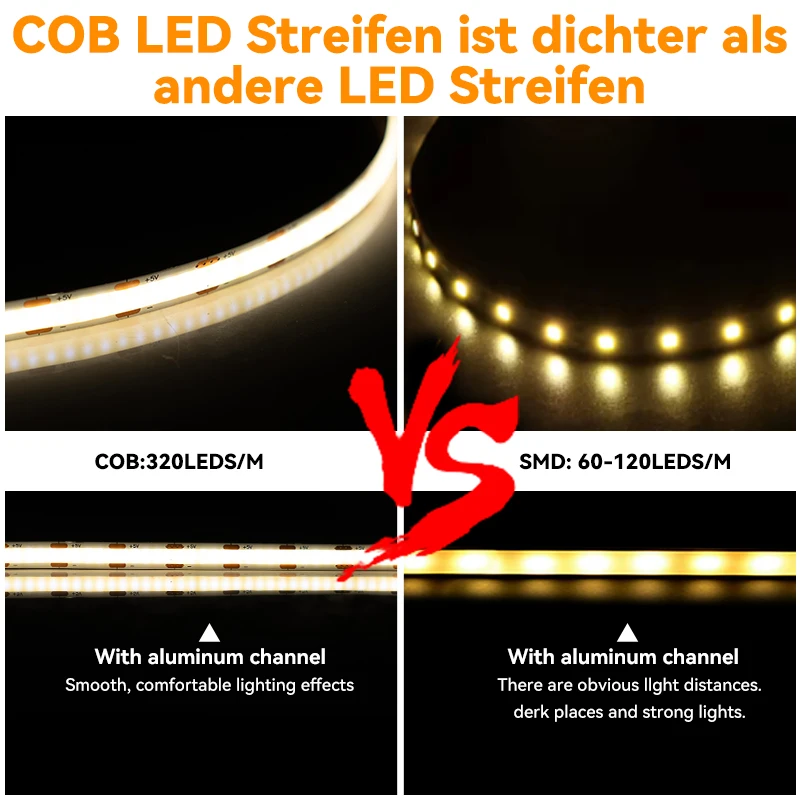 1M 2M 3M 5M WiFi COB LED Strip Light, 5V USB Tuya Smart Life APP Ściemnialna taśma LED COB Współpracuje z Alexa/Google Home