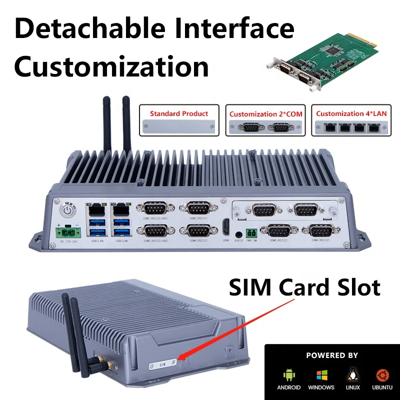 Intel Celeron and Core 4/7/8/10/12/13th-i3 / I5 / I7 CPU Industrial Embedded Fanless Mini Box PC With 16GB/32GB/64GB Memory