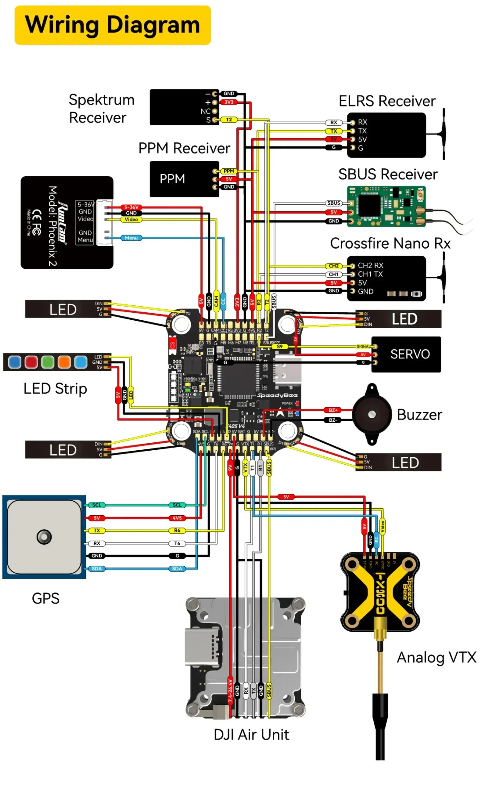 SpeedyBee F405 V4 BLS 60A – Detail 21