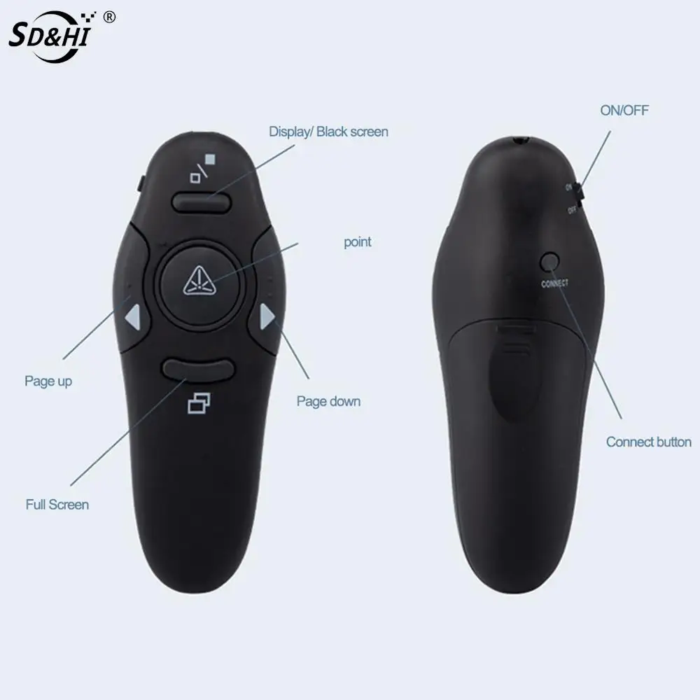 Multifunction Wireless USB Powerpoint Presentation PPT Flip Pen Pointer Clicker Presenter