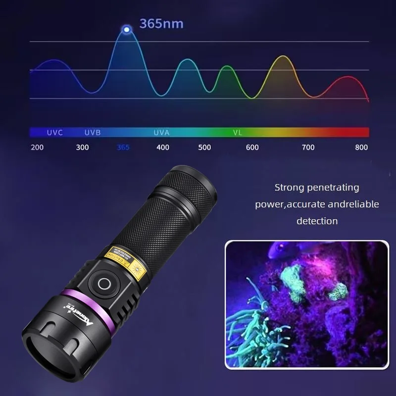 120W 365nm UV Flashlight 6Light Ultra Violet Black Light Ink Dryer Money Fluorescer Cat Dog Urine Tinea Ore Money Detector SV116