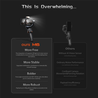 New-Hohem Isteady M6 Kit Handheld Gimbal Stabilizer Selfie Tripod For Smartphone With AI Magnetic Fill Light Full Color Video Li