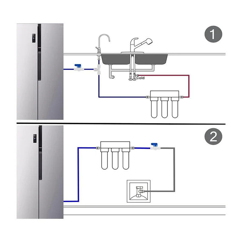 ABKJ-Refrigerator Water Line Kit Connection And Compression Ice Maker Installation Kit,OD Tubing With Quick Connect