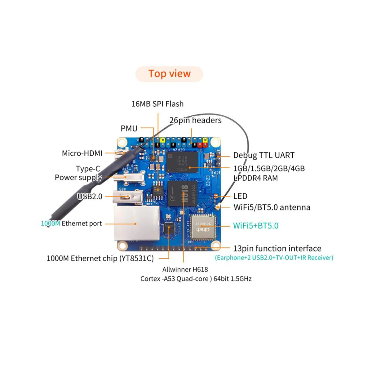 オレンジパイゼロ3開発ボード、1GB、ヒートシンク、h618、wifi5、bt 5.0、ギガビット、lan、Android 12、debian12、ubuntu22.04