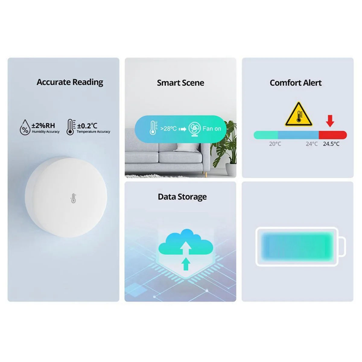 Zigbee Temperature and Humidity Sensor Smart Home Thermometer, Detector High Precision Monitor for Alexa Google Home