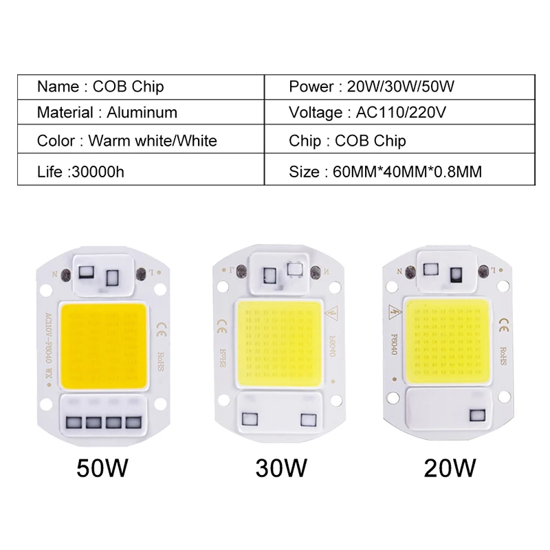 LEDチップ付き穂軸スマート穂軸スポットライト,ドライバーなしの日曜大工ランプ,屋外照明,20W, 30W, 50W,ac110,220v
