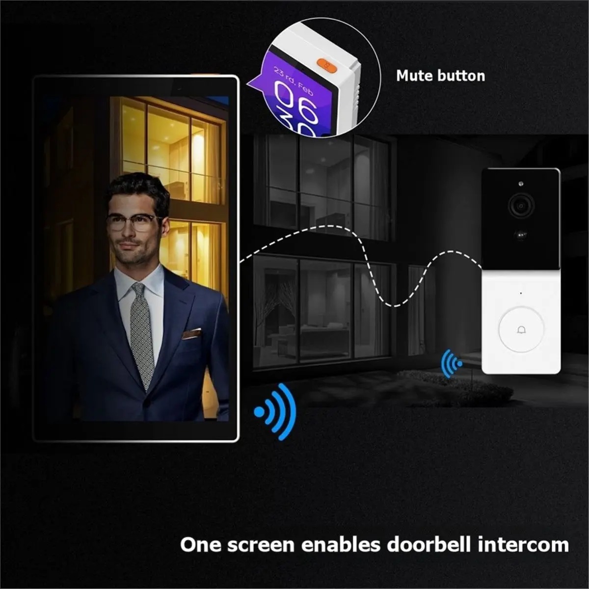 【SPECIAL OFFER】Tuya Wifi Smart 5-Inch Touch Screen US Center Control Panel Voice Control ZigBee Gateway Built-in Scene Control