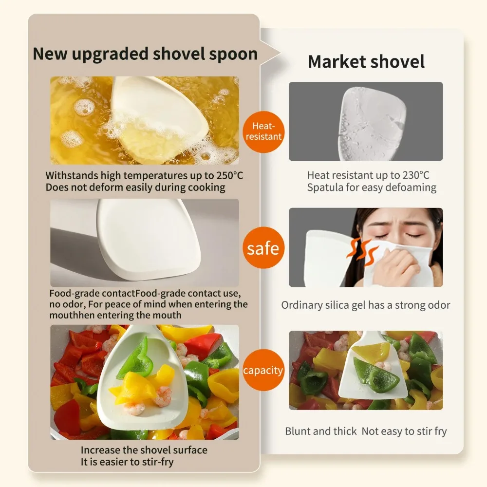 Thumbnail 4 - #1 Latest Kitchen Utensil Sets Updates