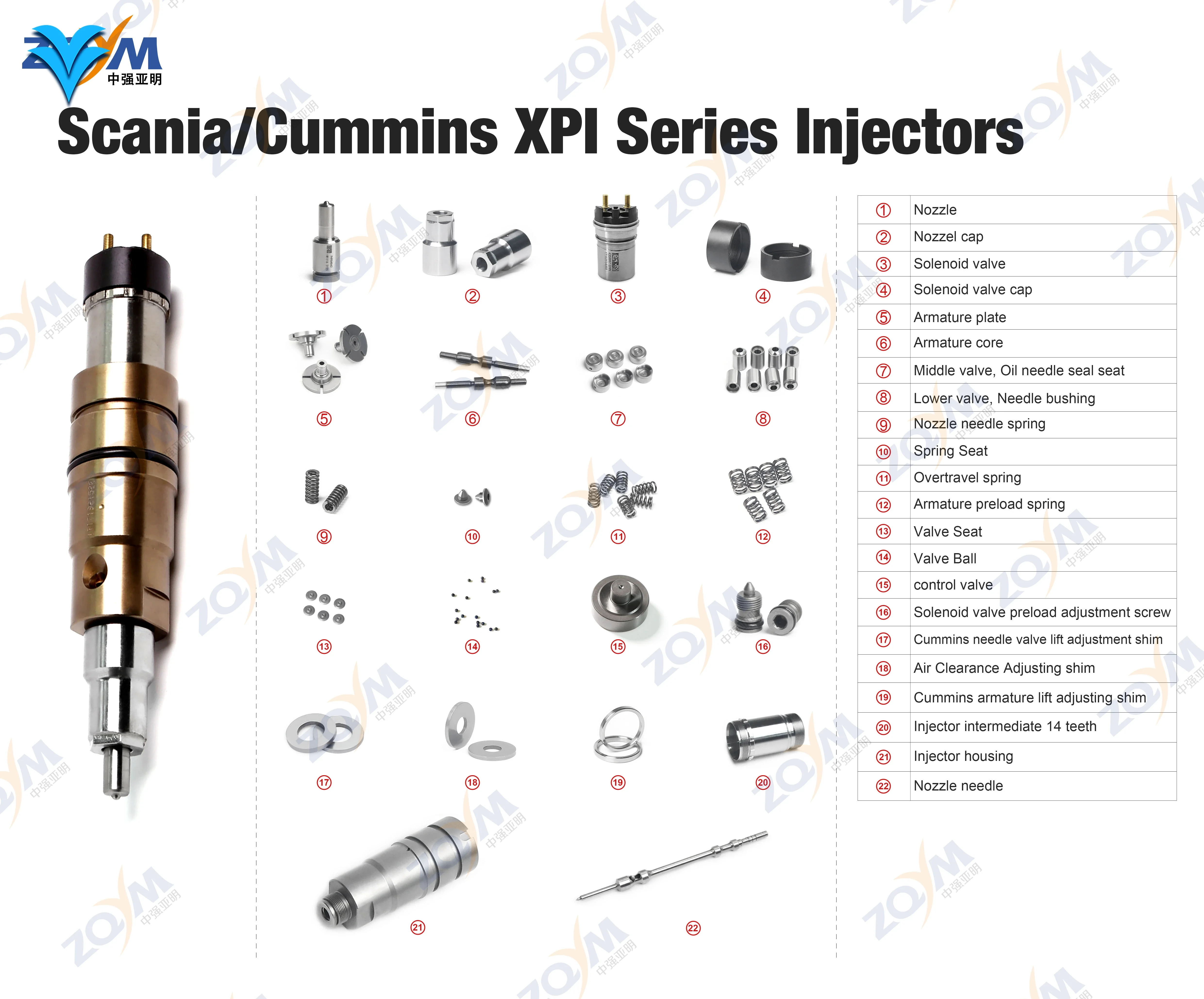 ZQYM fuel injector assembly Injector CRDI 1933612 2488244 2438101 2036181 for Cummins XPI Scania XPI injector