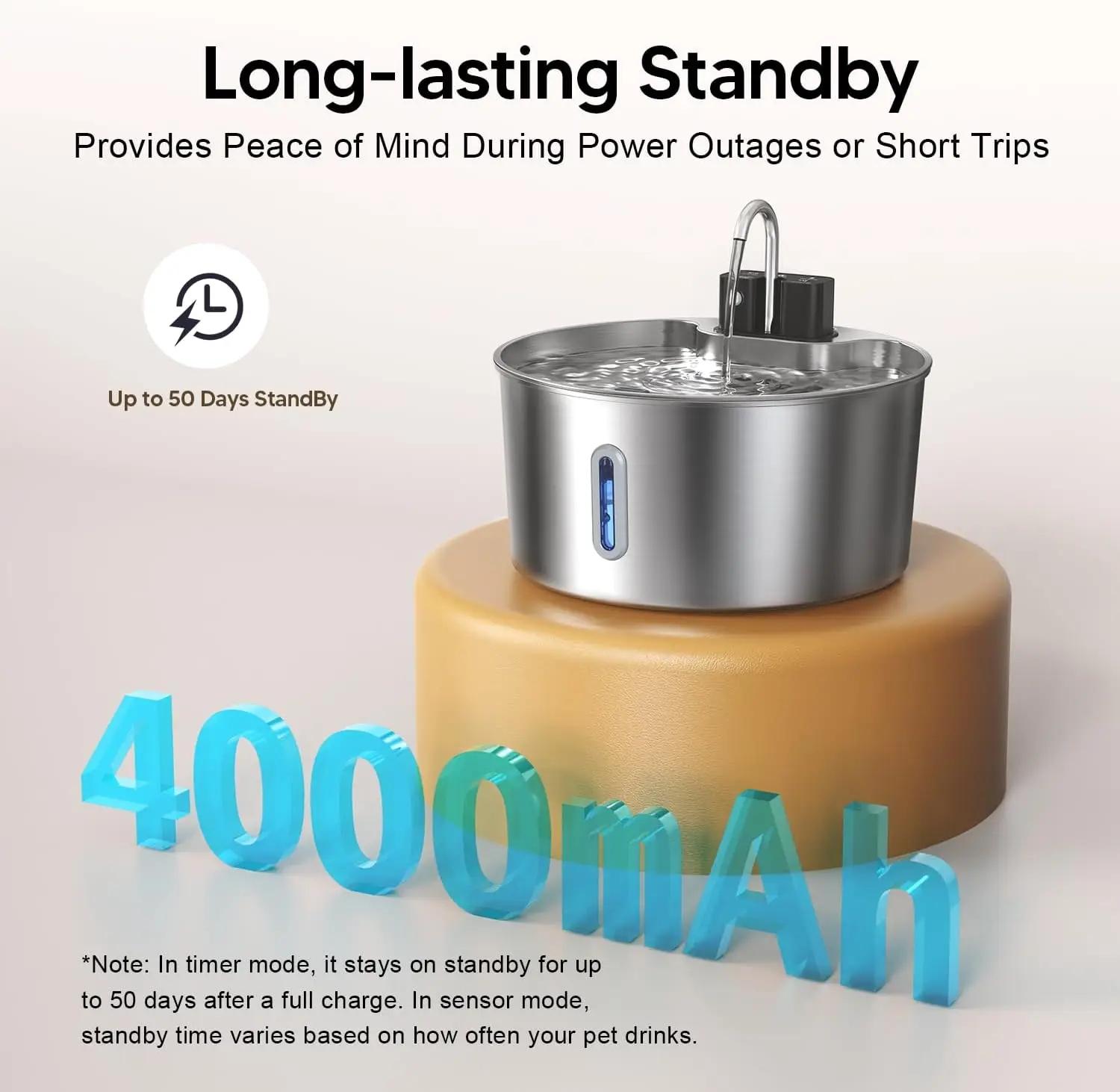 7L Large Capacity Stainless Steel Bowl - Rechargeable Induction Cat Drinking Fountain, Wireless Induction, Suitable for Random P