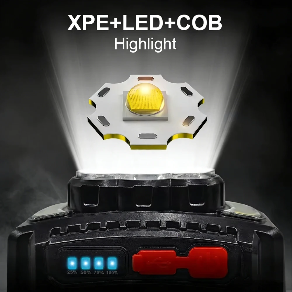 D9 LED-koplamp Super krachtige - Outdoor Power Usb recensie en prijs