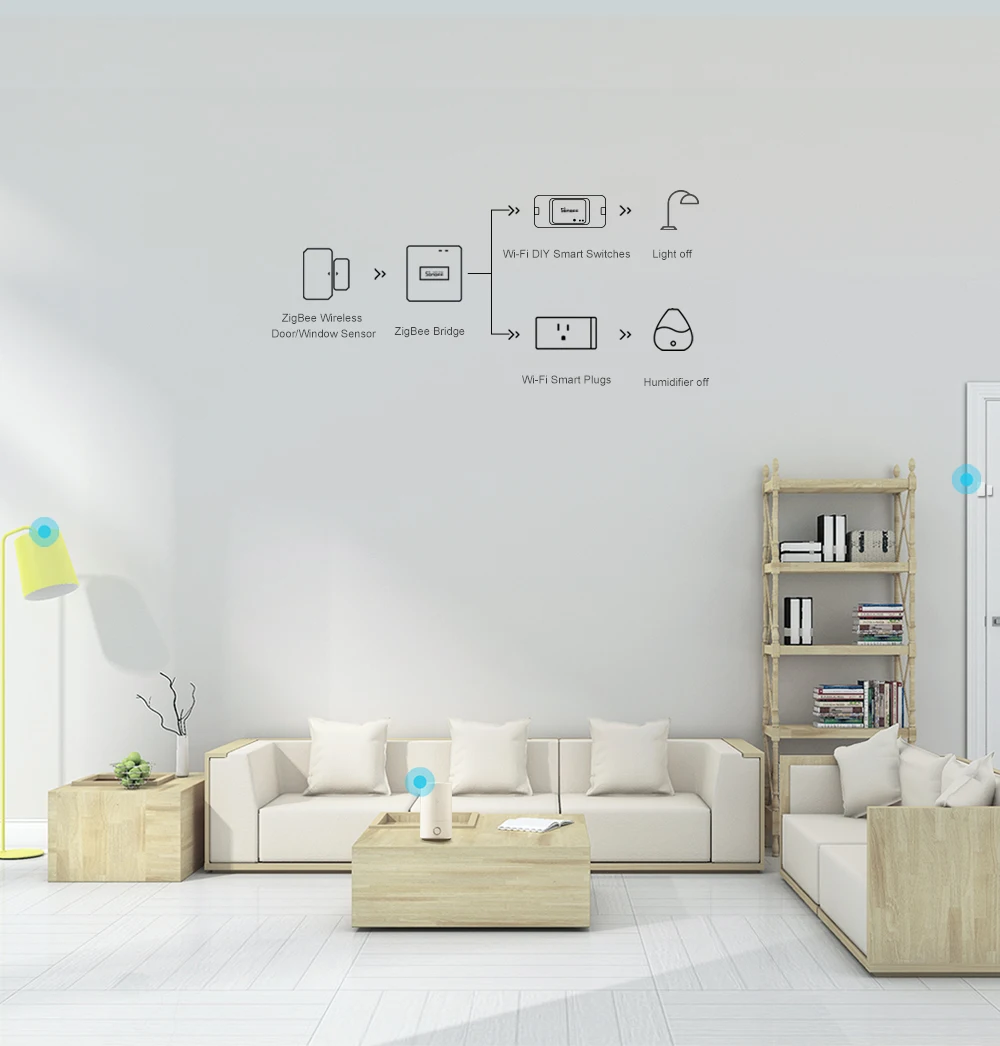 SONOFF-Sensor SNZB-04 Zigbee para puerta y ventana, Monitor remoto de seguridad para el hogar, alarma, funciona con Alexa y Google Home, aplicación