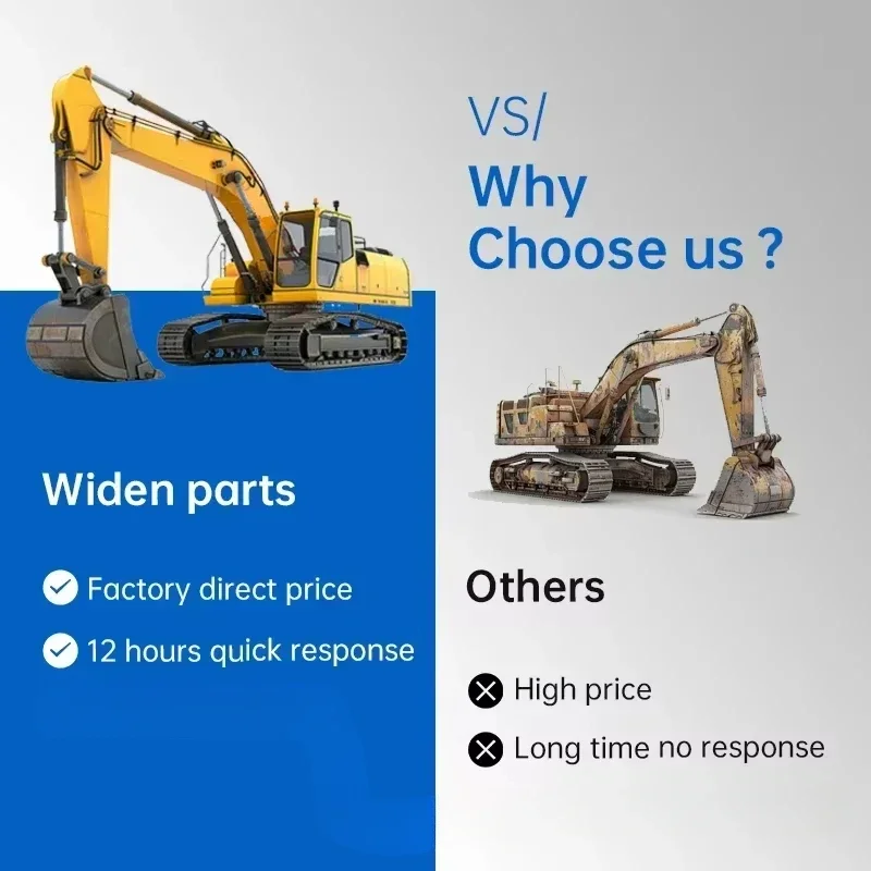 

Premium Products Excavator Joystick Handle 6682237 for Portable
