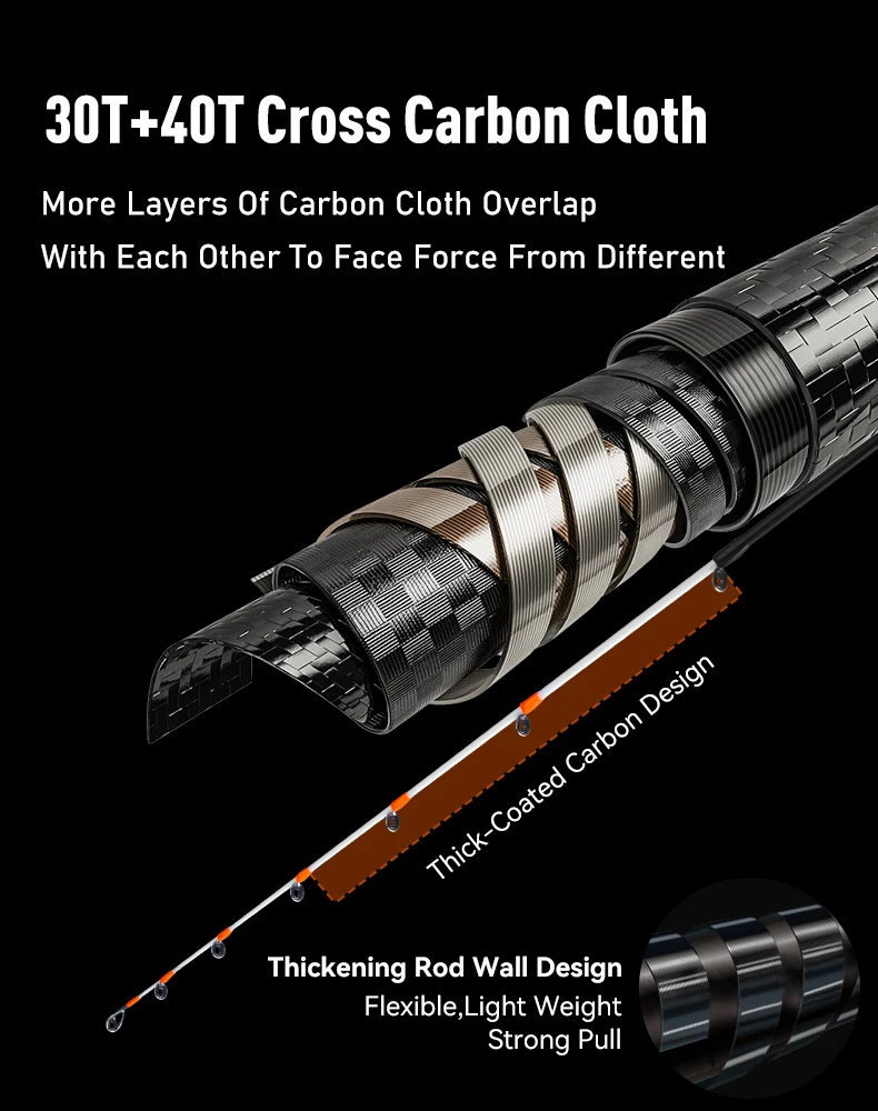 YOOFISH EGITAKO Tintenfisch Jigging Angelrute 511 ml 652 ml 2 Abschnitt Solid Carbon Rod Tip Tintenfisch Spinnrute Octopus Boot Angelruten – Detail 3