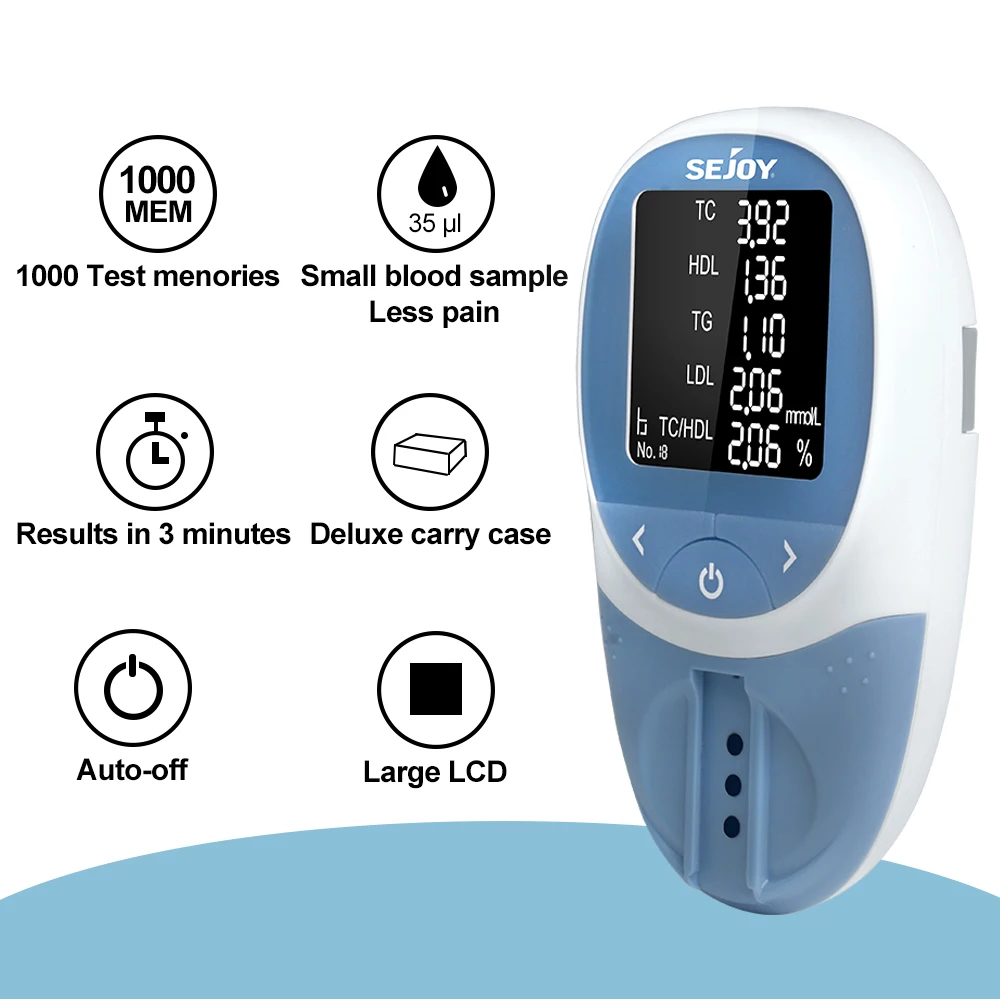 5-in-1 lipidmeter, TC TG HDL LDL triglyceride cholesteroltestkit Bloedlipidenprofielanalysator