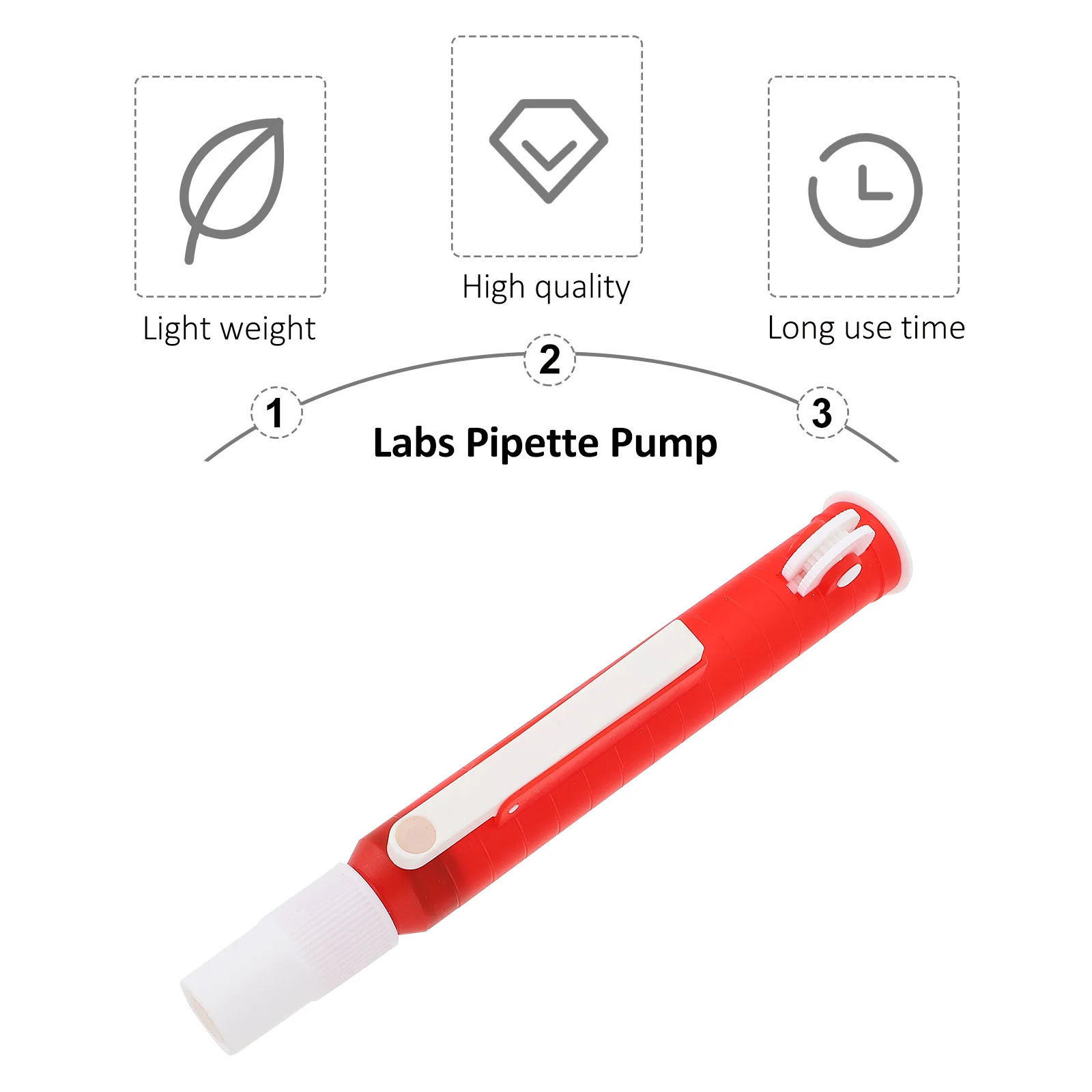 

2Ml Pipette Pump Lab Tool Laboratory Instrument Thumb Wheel Design For Precise Liquid Transfer Plastic Scientific Suction Device