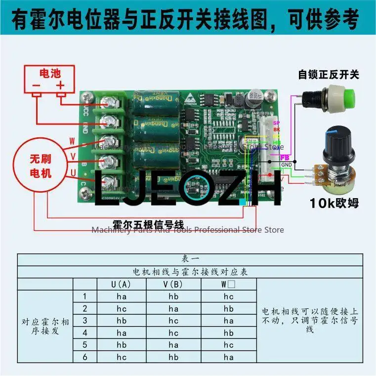 BLDC Three-phase DC Brushless with Hall, Motor Controller, Brushless Motor Drive Board, High-power PLC