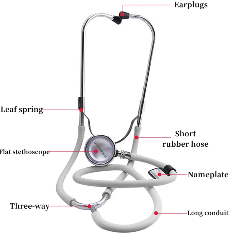 Thumbnail 3 - #33 Stethoscopes Discount Picks