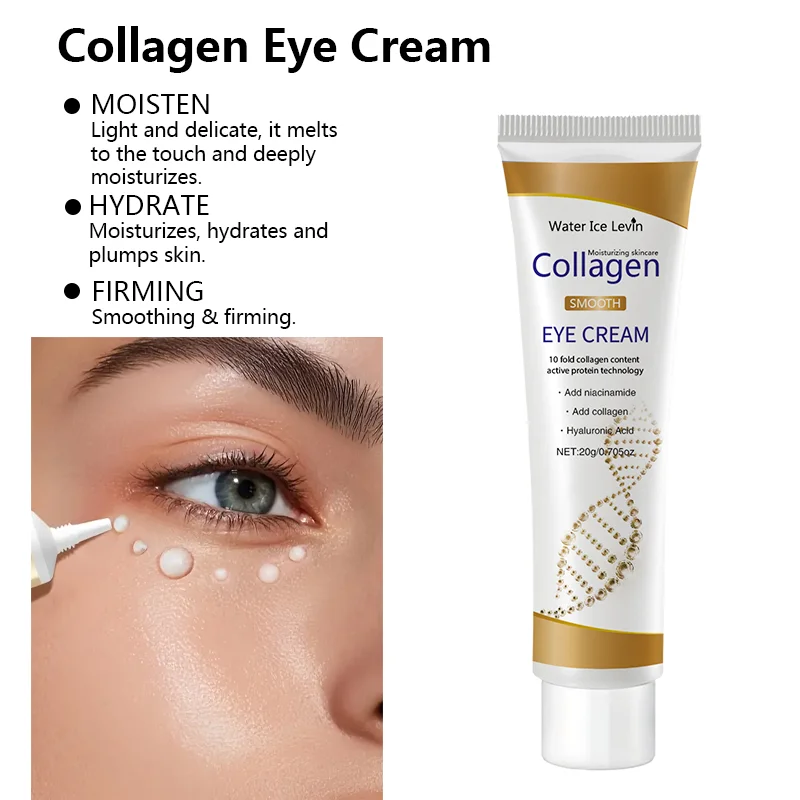 Collagen Eye Cream with Niacinamide & Hyaluronic Acid, 10X Collagen, Moisturizes & Firms for Smooth, Gentle Under-Eye Care
