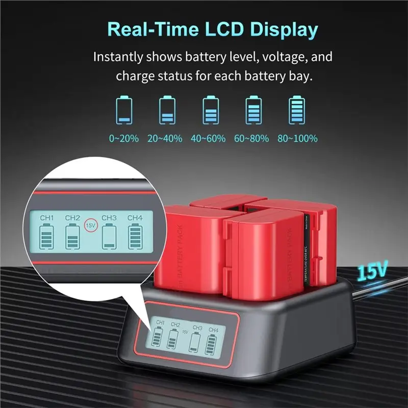 ABGI 4-Slot Battery for Canon LP-E6NH, PD Fast Charging with LCD Display, for R5 R6 R7 5D 6D 7D