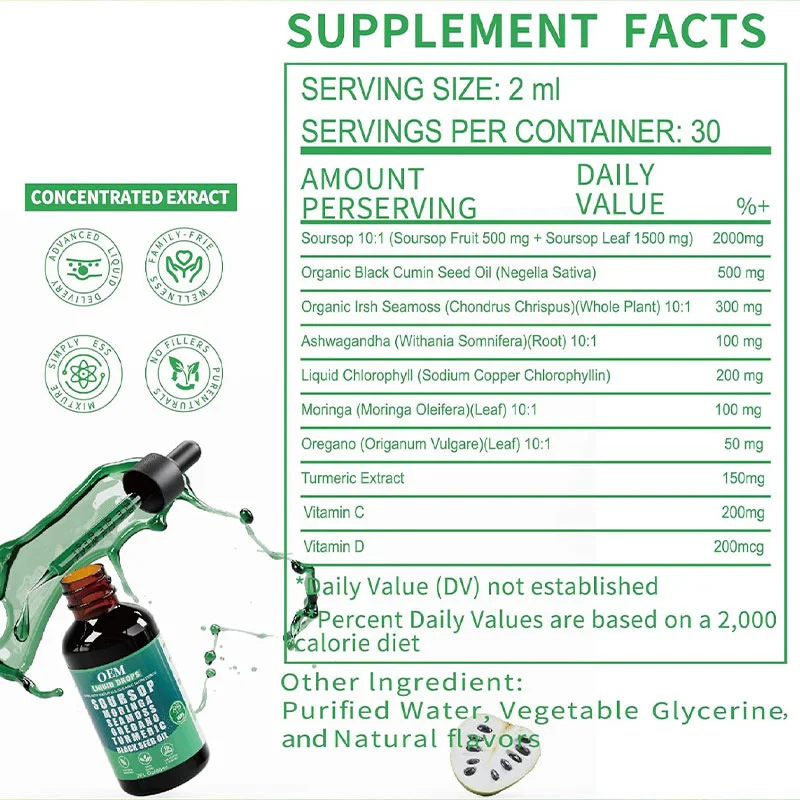 Gommes à vitamines et capsules molles, nourrissent, hydrate, protège la Mucosa gastrique, soutient la santé de l'estomac et soulage l'inconfort