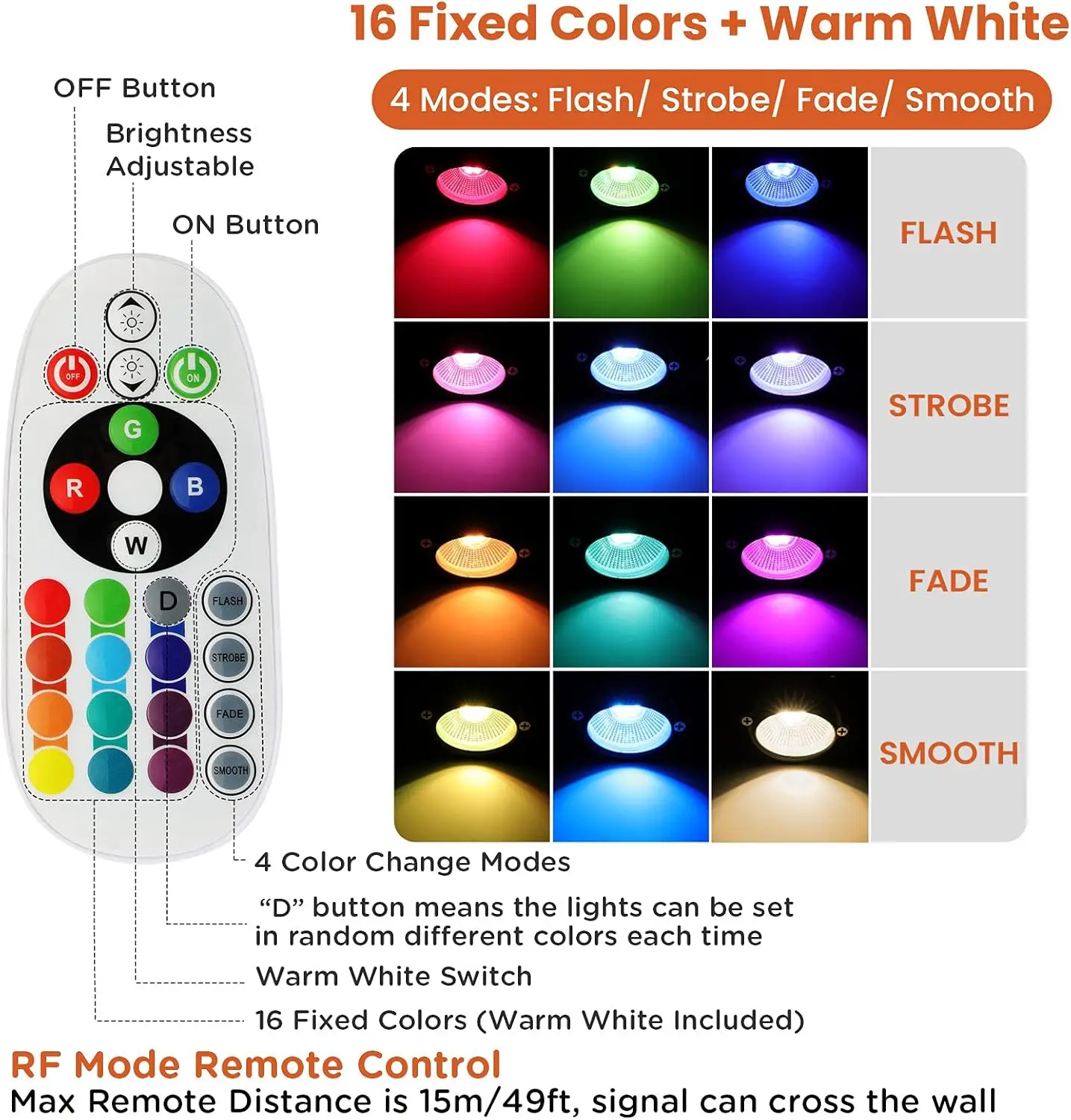 

Low Voltage Landscape Lights 10W RGB Well Landscape Lighting Remote Control IP67 Waterproof 12V-24V Pathway Deck Ground Lights