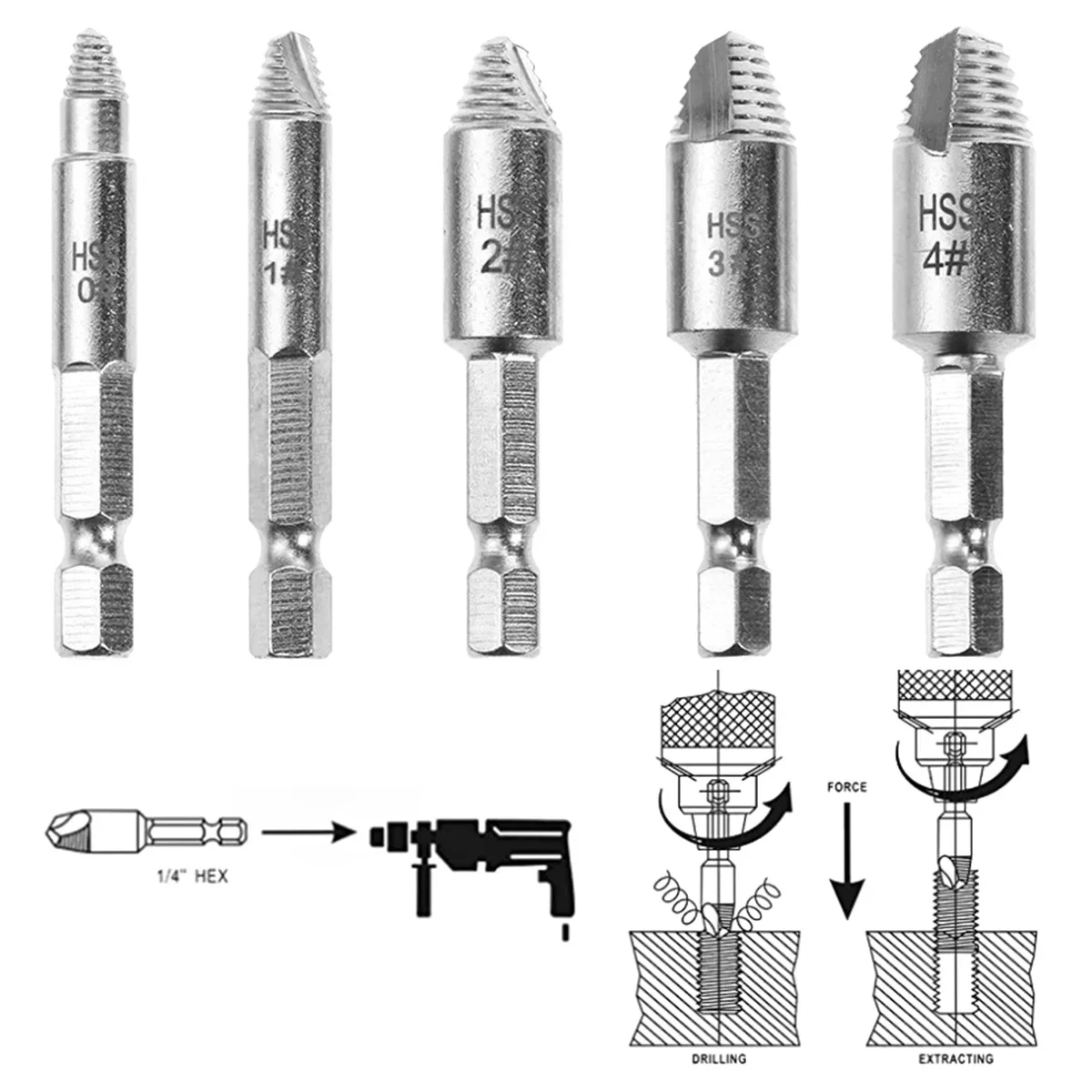 5PCS/Set Damaged Screw Extractor Drill Bit Set Stripped Broken Screw Bolt Remover Extractor Easily Take Out Demolition Tools Kit