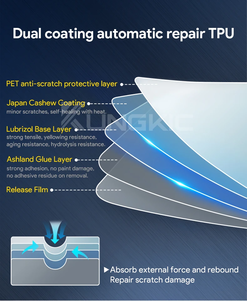 Für Mazda 3 BP 2019 2020 2021 2022 2023 2024 2025 2026 Mazda3 Axela Mittelkonsole Schaltgetriebe Transparente TPU Anti-Kratz-Folie – Detail 6