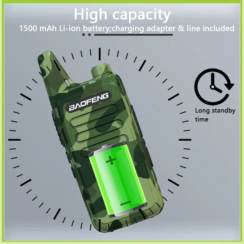 BF-T20 Baofeng Mini Walkie Talkie Camouflage 5W USB Charge 1/2PCS UHF 400-470MHZ Long Range Communication Radio Upgrade of BF-C9