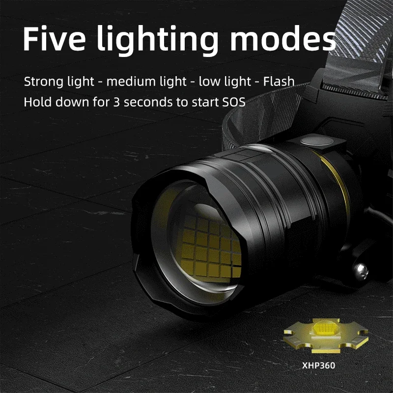 XHP360 Zoom LED Headlamp with 36 Lamp Beads, 18650 Rechargeable Adjustable Brightness Light for Fishing Camping Hiking