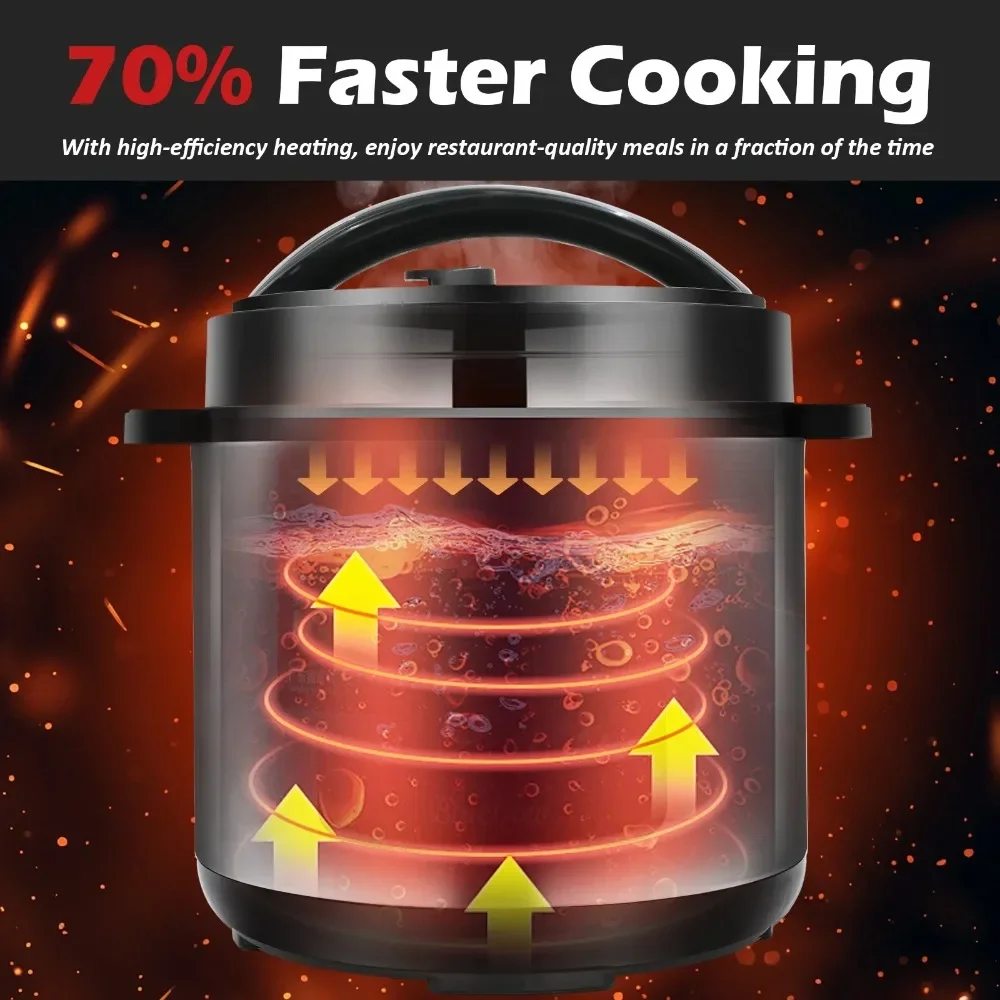 6.5 Quart Electric Pressure Cooker, 8-in-1 Multi Cooker Rice Cooker Slow Cooker Sauté Steamer, Stainless Steel