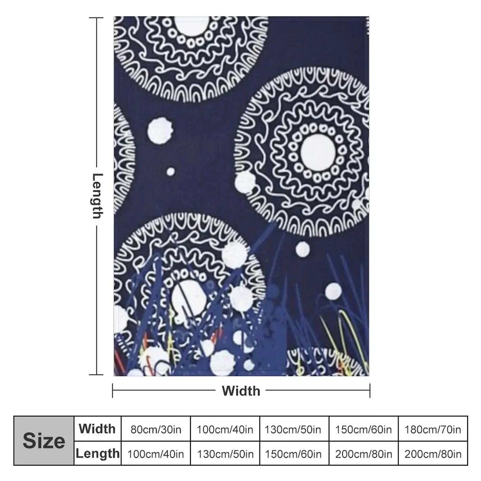 AMELIA SHEPERD SCRUB CAP Throw Blanket Picnic Bed Fashionable Vintage Bed Retros Kid'S Blankets
