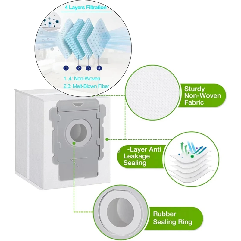 Vervangende onderdelen voor Irobot Roomba E, I en J-serie I2 I3 I3+I4 I4+ I6 I6+ I7 I7+ I8 I8+ Plus E5 E6 E7 borstelfilters