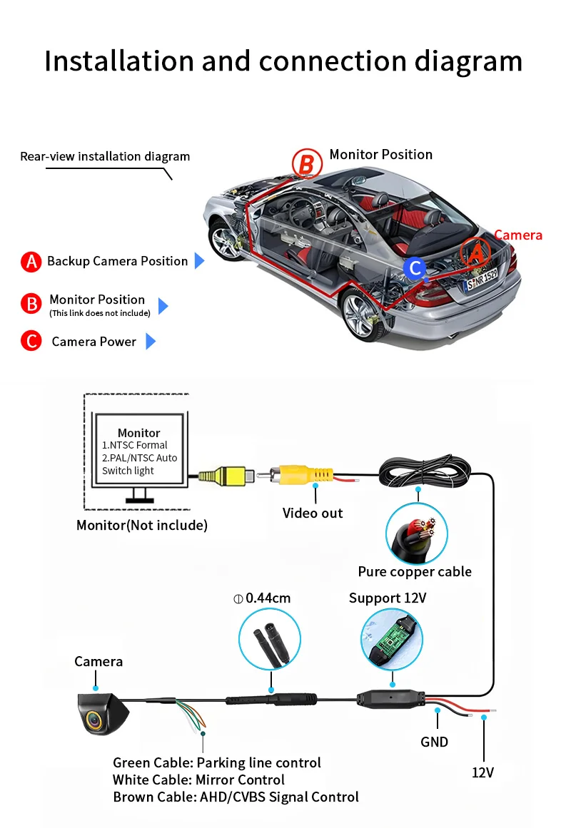 170 ° Weitwinkel Auto-Rückfahrkamera AHD CVBS 1080P Full HD Rückfahrbildkamera Nachtsicht Fischaugen-Objektiv Auto-Rückfahrkamera – Detail 15