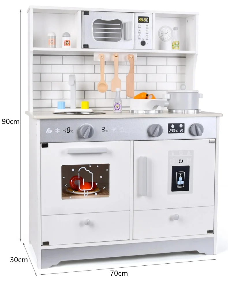 Simulation Tools Wo…