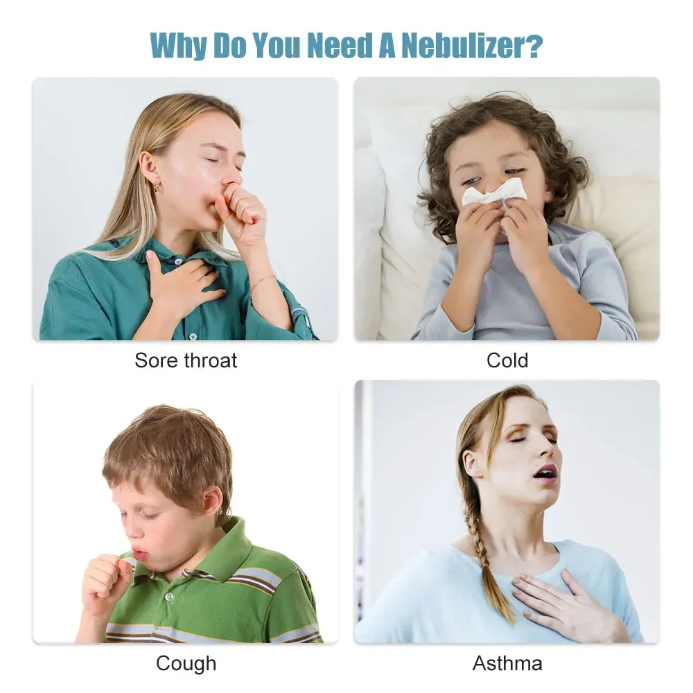 Automizer Asthma Spacer Inhaler Spacer Mist Storage Compressor Aerosol Cabin Nebulizer Tank with Mask Cup for Adult Child Baby